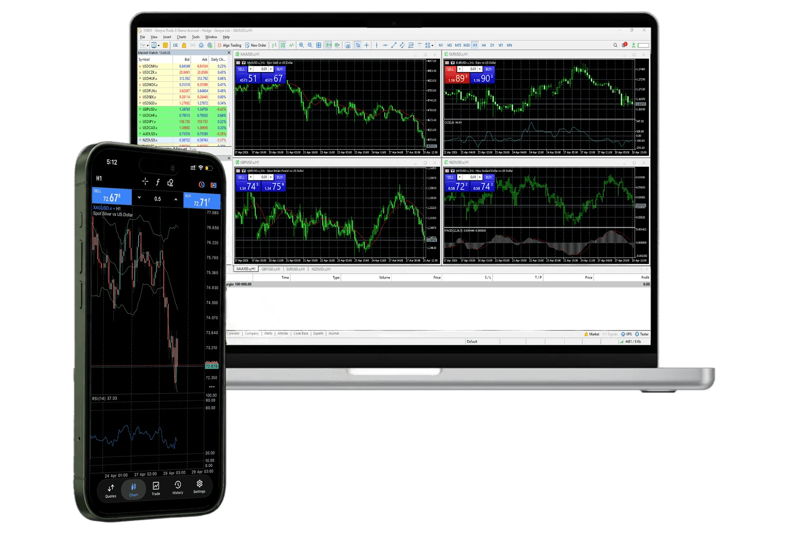 MetaTrader 5 on laptop with gold coins